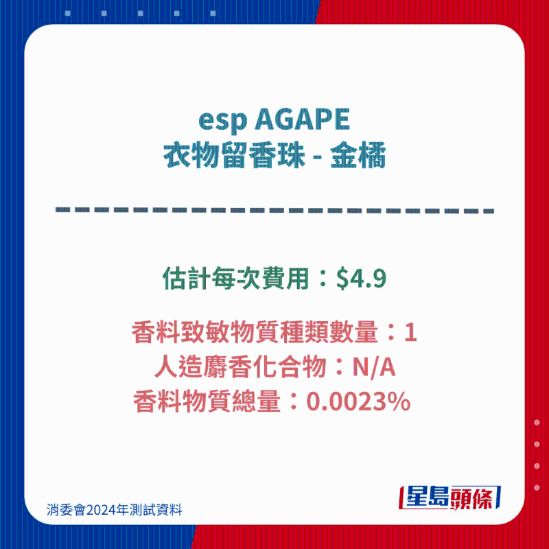 esp AGAPE 衣物留香珠 - 金橘