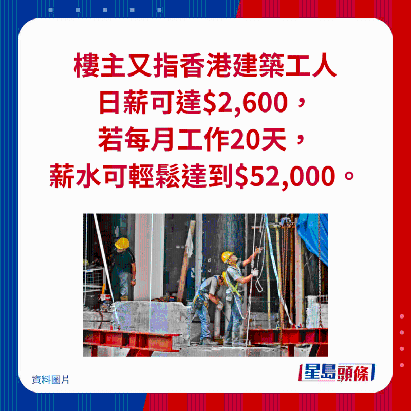 楼主又指香港建筑工人 日薪可达$2,600， 若每月工作20天， 薪水可轻松达到$52,000。