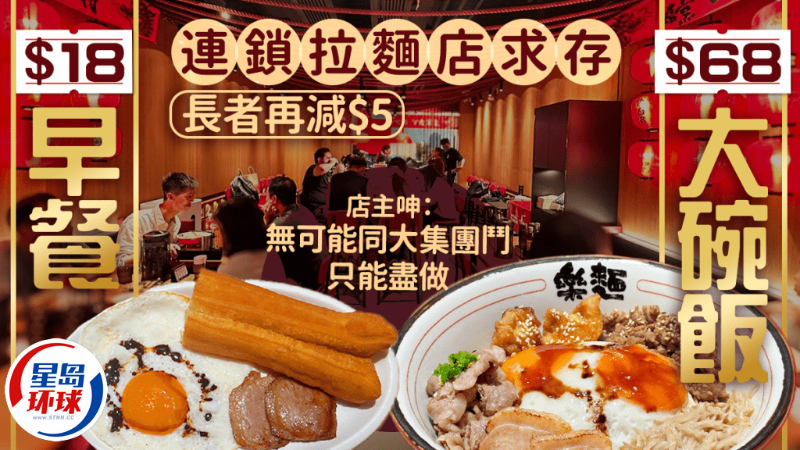 连锁拉面店推$18早餐+$68午市大碗饭