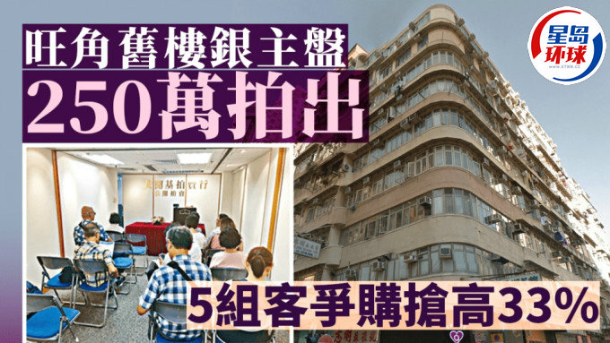 拍卖场单日录3宗成交 拍卖场单日录3宗成交