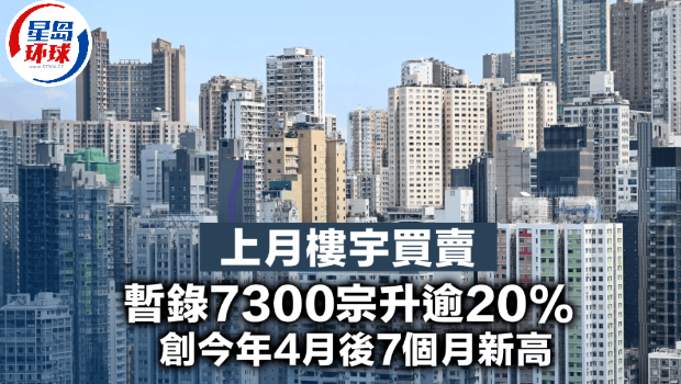 楼宇买卖 楼宇买卖