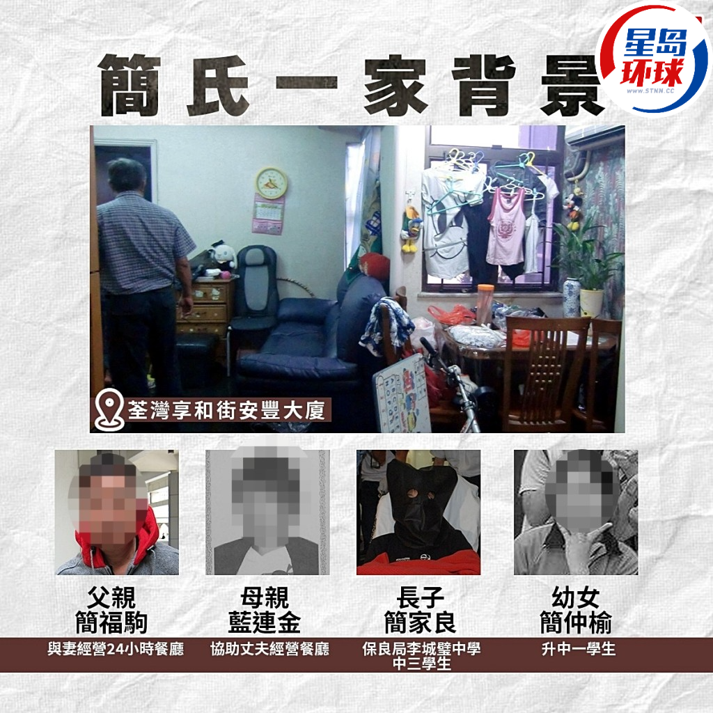 「荃湾享和街弒母杀妹案」简家人物表。(综合资料) 「荃湾享和街弒母杀妹案」简家人物表。(综合资料)