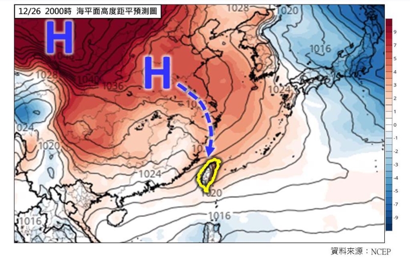 冷空气