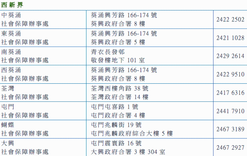 社会保障办事处地址及电话,新界西 社会保障办事处地址及电话,新界西