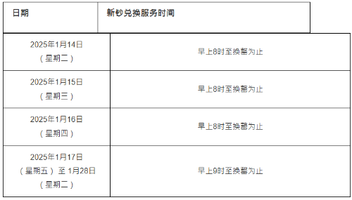 渣打新钞迎新钞兑换服务时间表 渣打新钞迎新钞兑换服务时间表