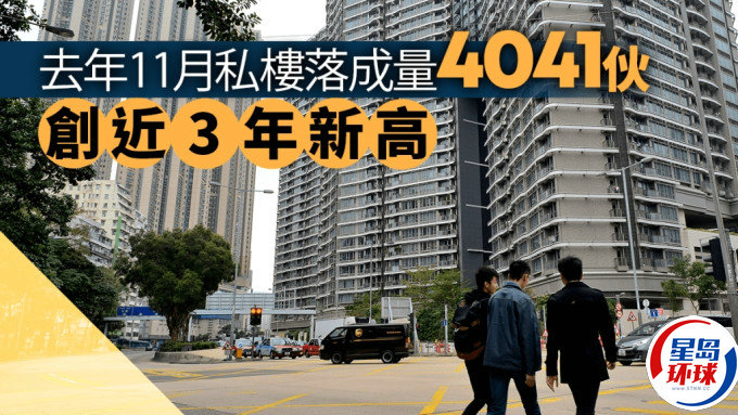 去年11月私楼落成量4041伙 去年11月私楼落成量4041伙