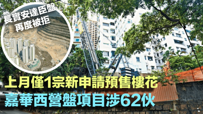 上月仅1宗新申请预售楼花 上月仅1宗新申请预售楼花