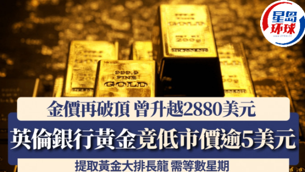 金价再破顶 金价再破顶