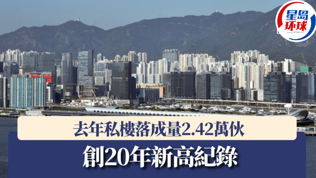 去年私楼落成量2.42万伙 去年私楼落成量2.42万伙