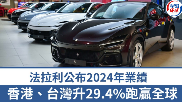 法拉利Ferrari公布2024年业绩 法拉利Ferrari公布2024年业绩