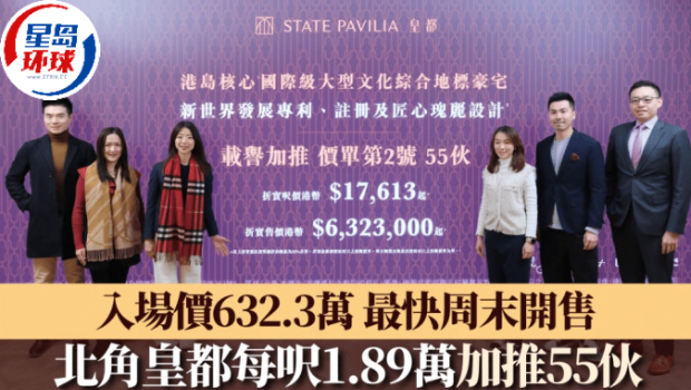 北角皇都每呎1.89万加推55伙 北角皇都每呎1.89万加推55伙