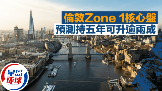 伦敦Zone 1核心盘 伦敦Zone 1核心盘