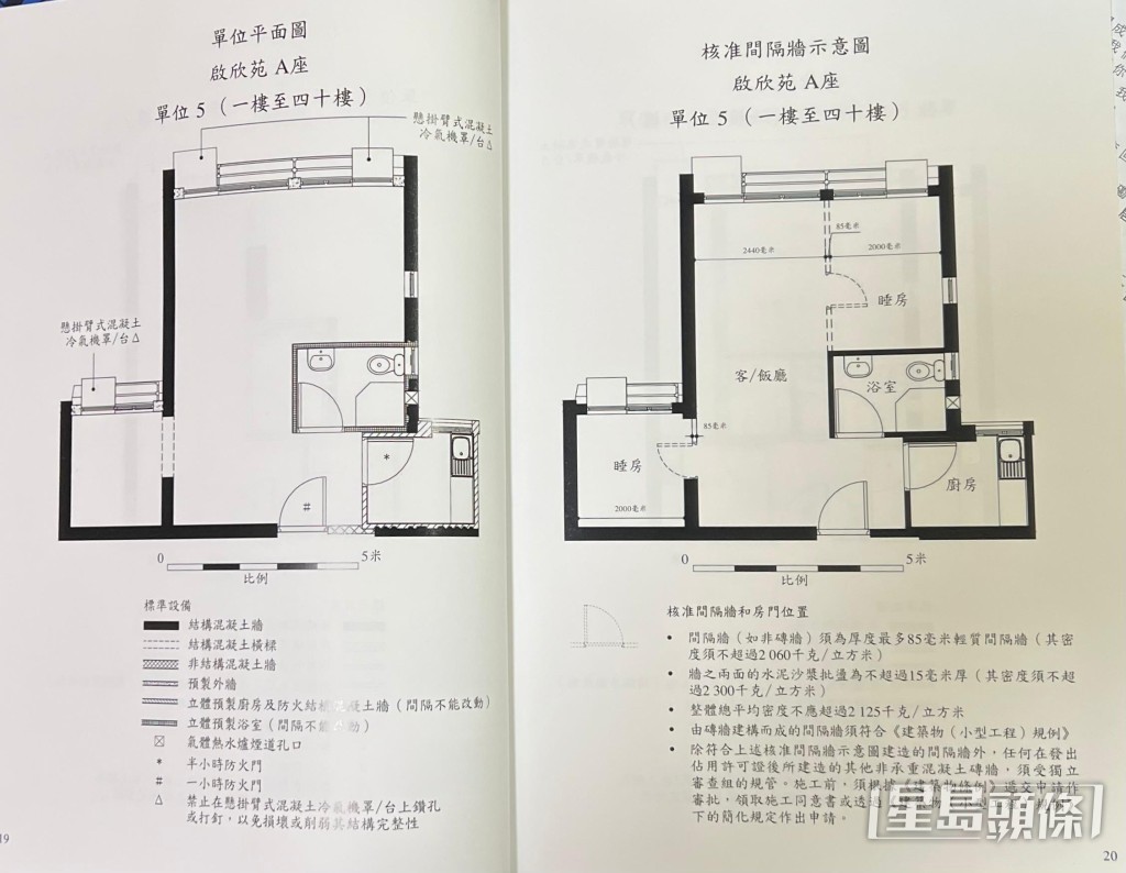 装修指引 装修指引