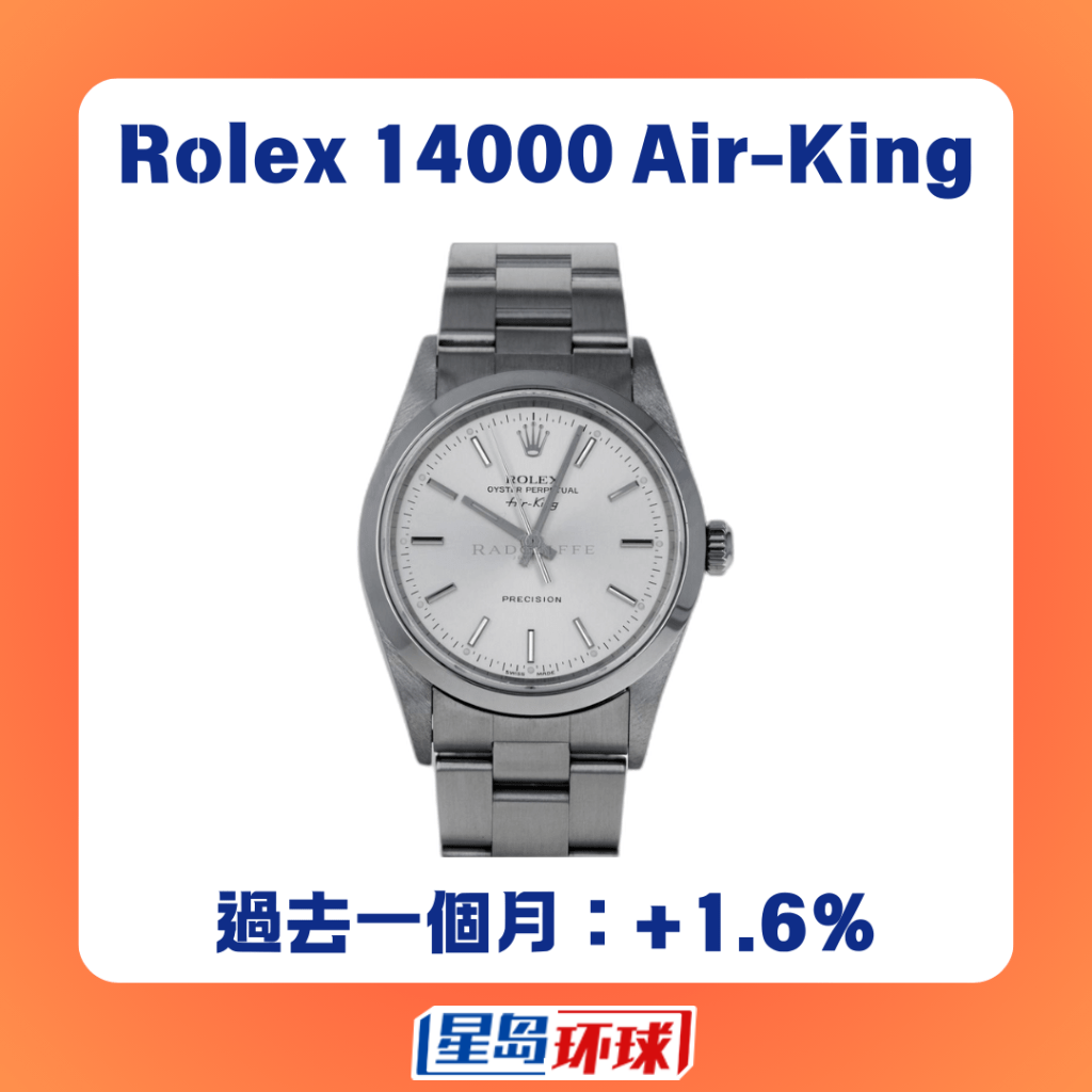 rolex1400 rolex1400
