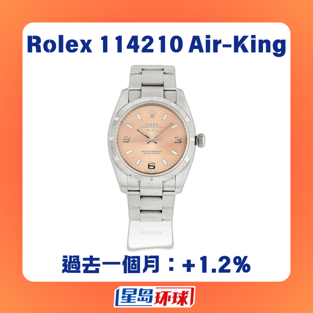 rolex114210 rolex114210
