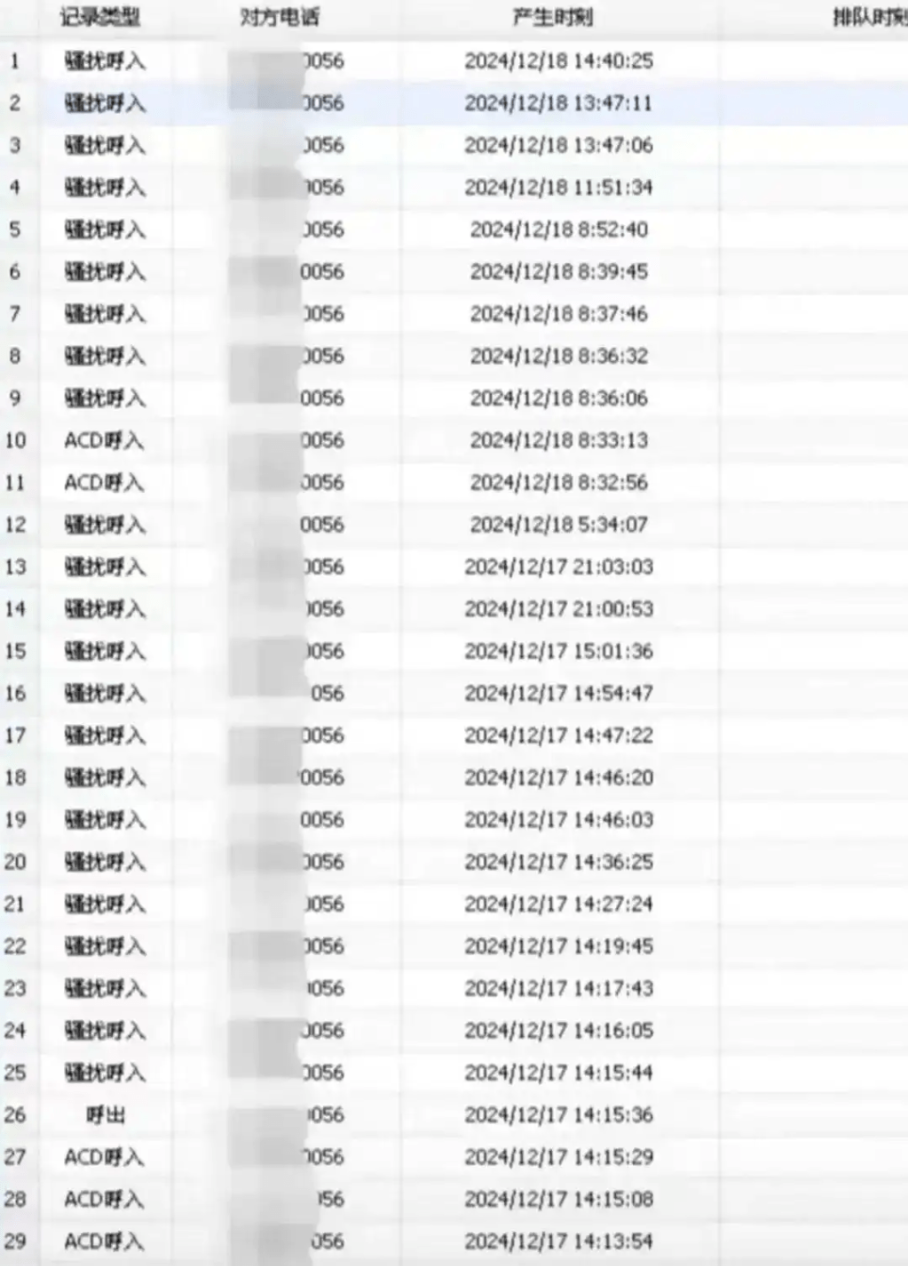 贵州男1个月拨打480次急救电话的记录。 贵州男1个月拨打480次急救电话的记录。