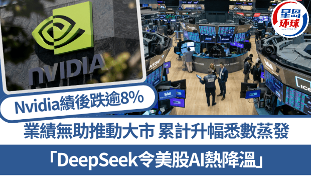 Nvidia业绩无助推动大市 Nvidia业绩无助推动大市