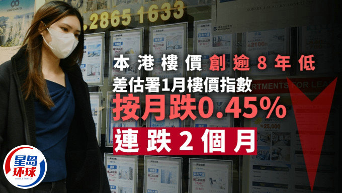 差估署1月楼价指数跌0.45% 差估署1月楼价指数跌0.45%