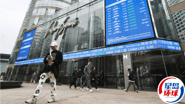 港股两度上试二万四关阻力不轻 港股两度上试二万四关阻力不轻