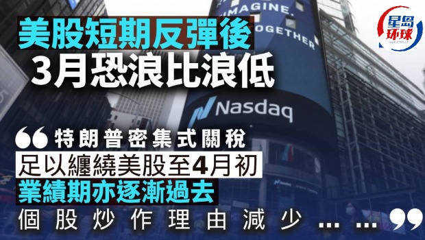 美股短期反弹后 美股短期反弹后