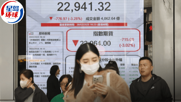 港股收市 港股收市