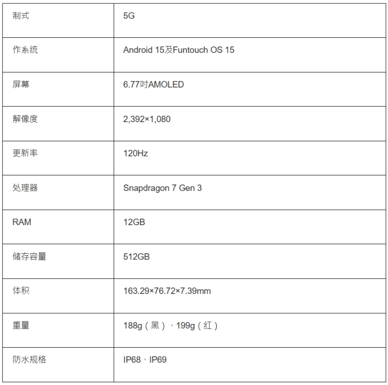 微信截图_20250310143103 微信截图_20250310143103