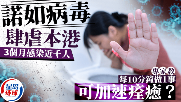 诺如病毒 诺如病毒