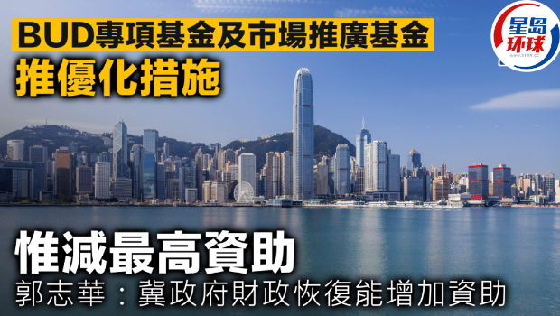 BUD专项基金及市场推广基金推优化措施 BUD专项基金及市场推广基金推优化措施