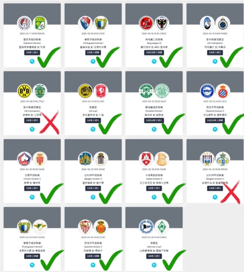 AIXXX模型的网页展示近期精准预测的球赛结果。 网上图片 AIXXX模型的网页展示近期精准预测的球赛结果。 网上图片