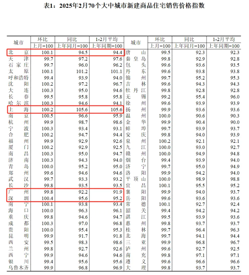 83e6c371-3286-4bbb-8587-44cffe084c9a 83e6c371-3286-4bbb-8587-44cffe084c9a