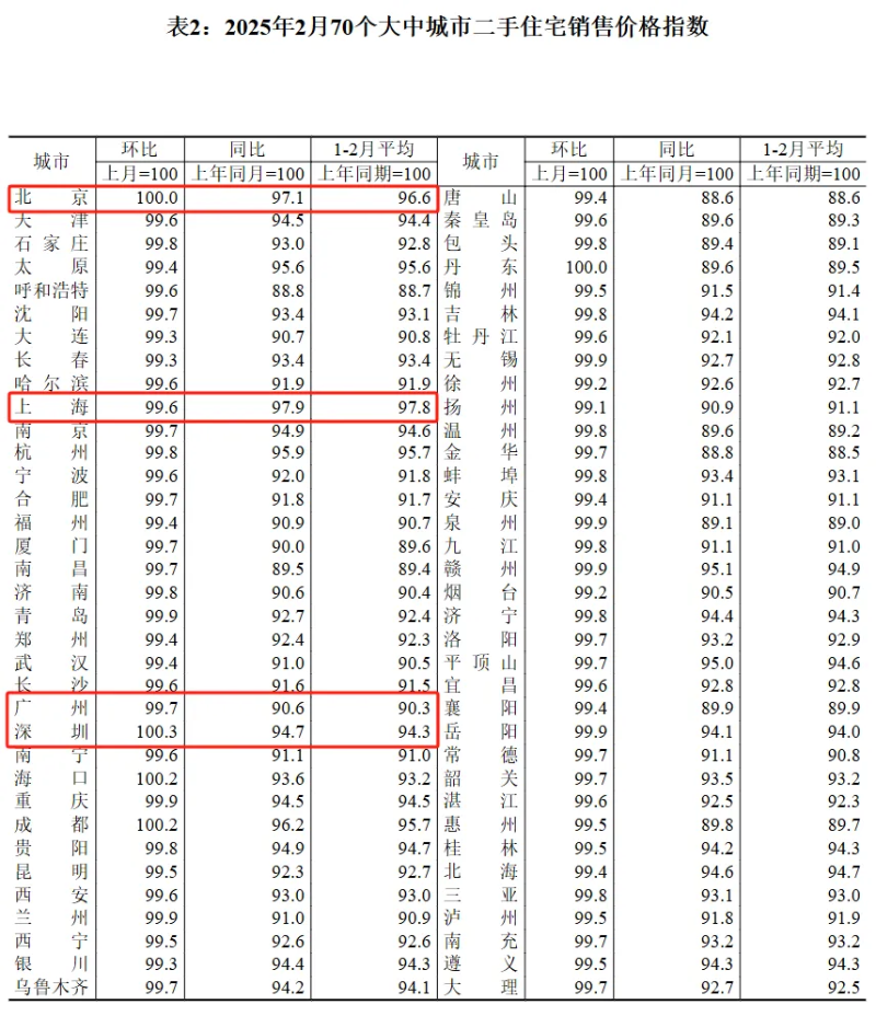 06a52565-40d0-4613-9fd6-4fd30cc23192 06a52565-40d0-4613-9fd6-4fd30cc23192