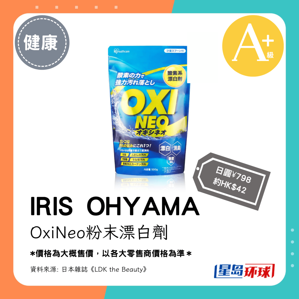 第1位(4.75分):IRIS OHYAMA OxiNeo粉末漂白剂(日圆798,约HK$42) 第1位(4.75分):IRIS OHYAMA OxiNeo粉末漂白剂(日圆798,约HK$42)