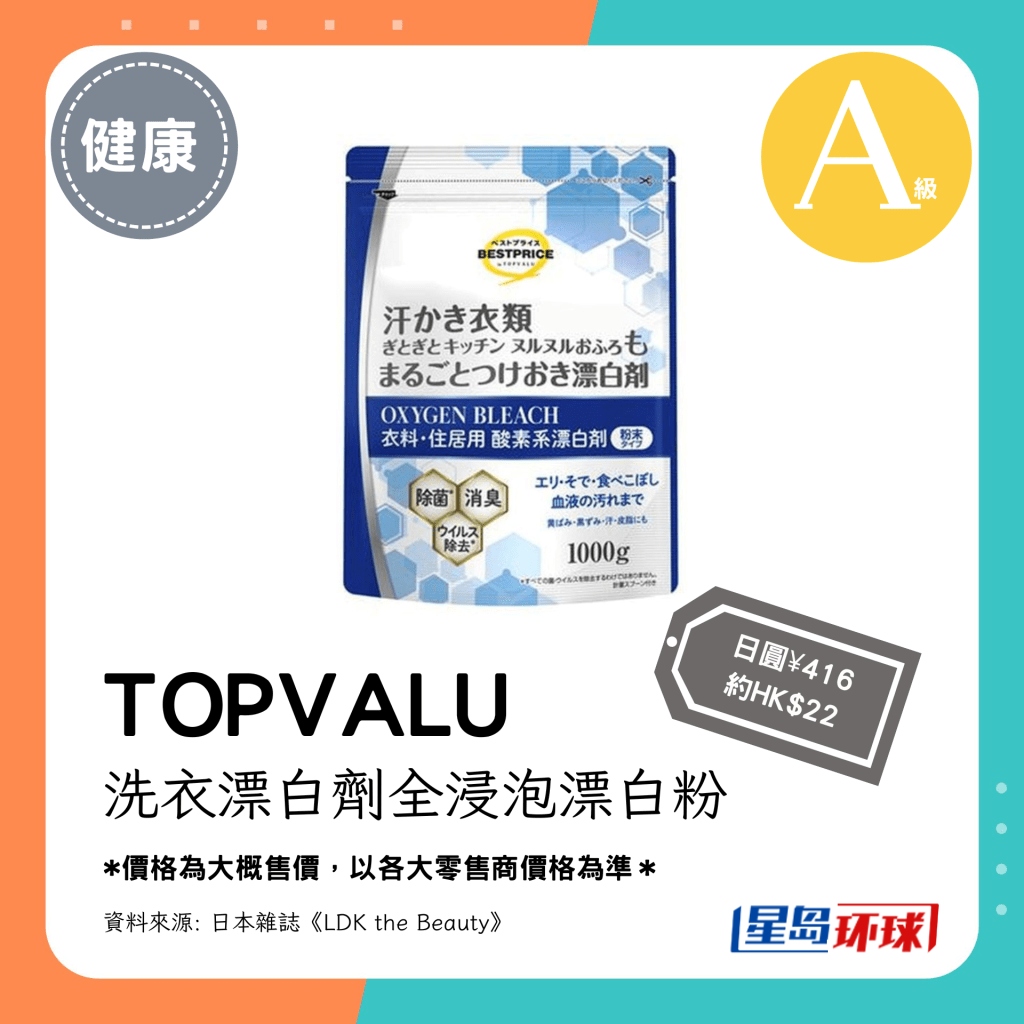 共同第3位(4.00分):TOPVALU洗衣漂白剂全浸泡漂白粉(日圆¥416,约HK$22) 共同第3位(4.00分):TOPVALU洗衣漂白剂全浸泡漂白粉(日圆¥416,约HK$22)