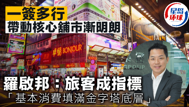 一签多行带动核心铺市渐明朗 一签多行带动核心铺市渐明朗