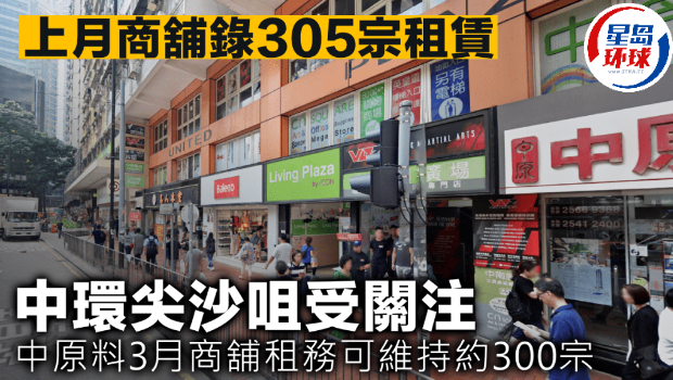 上月商铺录305宗租赁 上月商铺录305宗租赁