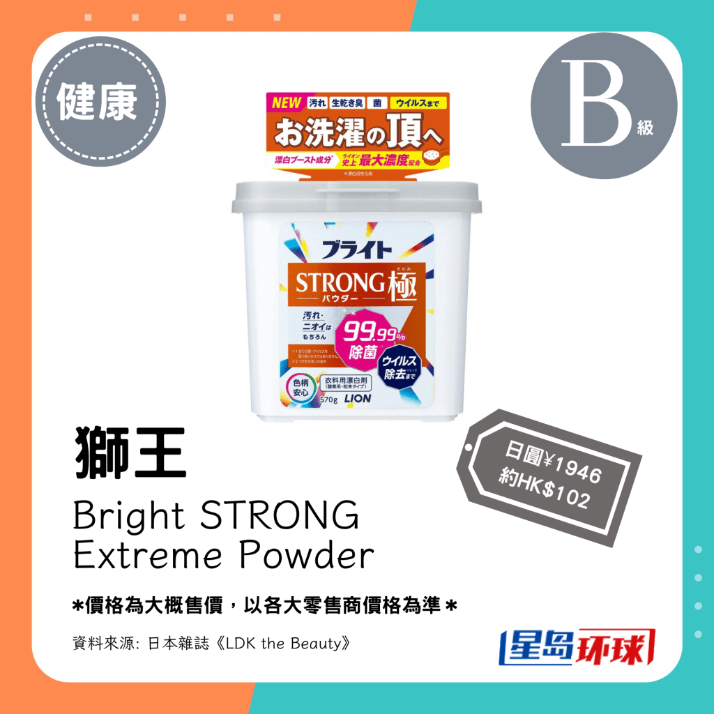 第6位(3.00分):狮王Bright STRONG Extreme Powder(日圆¥1946,约HK$102) 第6位(3.00分):狮王Bright STRONG Extreme Powder(日圆¥1946,约HK$102)