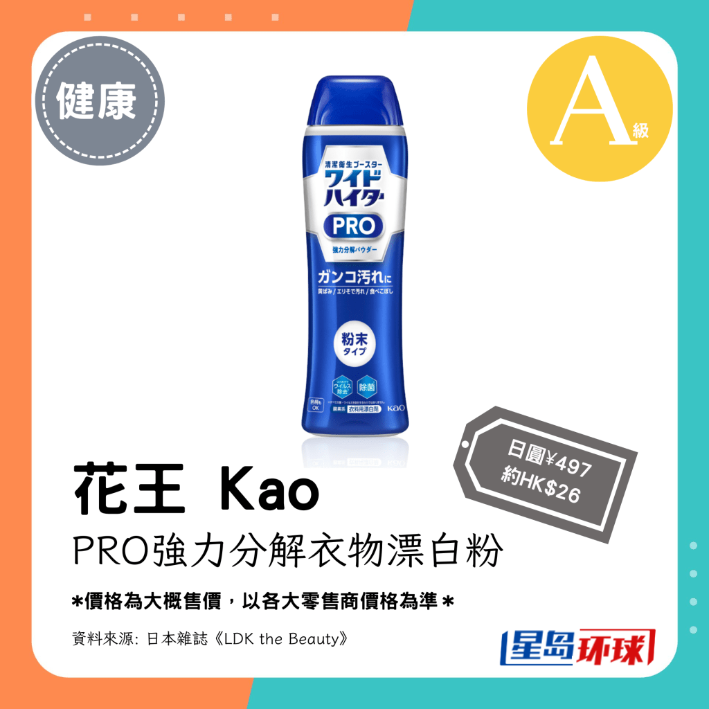 第5位(3.75分):花王Ka0 PRO强力分解衣物漂白粉(日圆¥497,约HK$26) 第5位(3.75分):花王Ka0 PRO强力分解衣物漂白粉(日圆¥497,约HK$26)