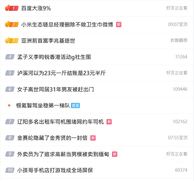 微博热搜 微博热搜