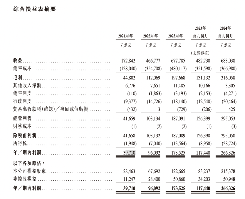 16-1-SGrLXFvzLDwLdFTozLkxkSL3AV9tUIBdV7fU7LPJmaebmJuZjZoG1Qqyz8npMVrAITu50U0Ik6kgi83Z 16-1-SGrLXFvzLDwLdFTozLkxkSL3AV9tUIBdV7fU7LPJmaebmJuZjZoG1Qqyz8npMVrAITu50U0Ik6kgi83Z