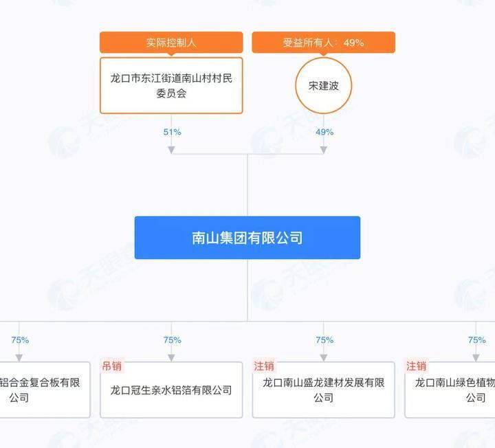 16-1-JjVkLEYjED2ky9LaNvsSLjCwqWfHLxuOwVJOqOwqL0gFinEP5miZn99Bn0ssF2mwzEtJOBqp3neqUxLV_s720X0 16-1-JjVkLEYjED2ky9LaNvsSLjCwqWfHLxuOwVJOqOwqL0gFinEP5miZn99Bn0ssF2mwzEtJOBqp3neqUxLV_s720X0