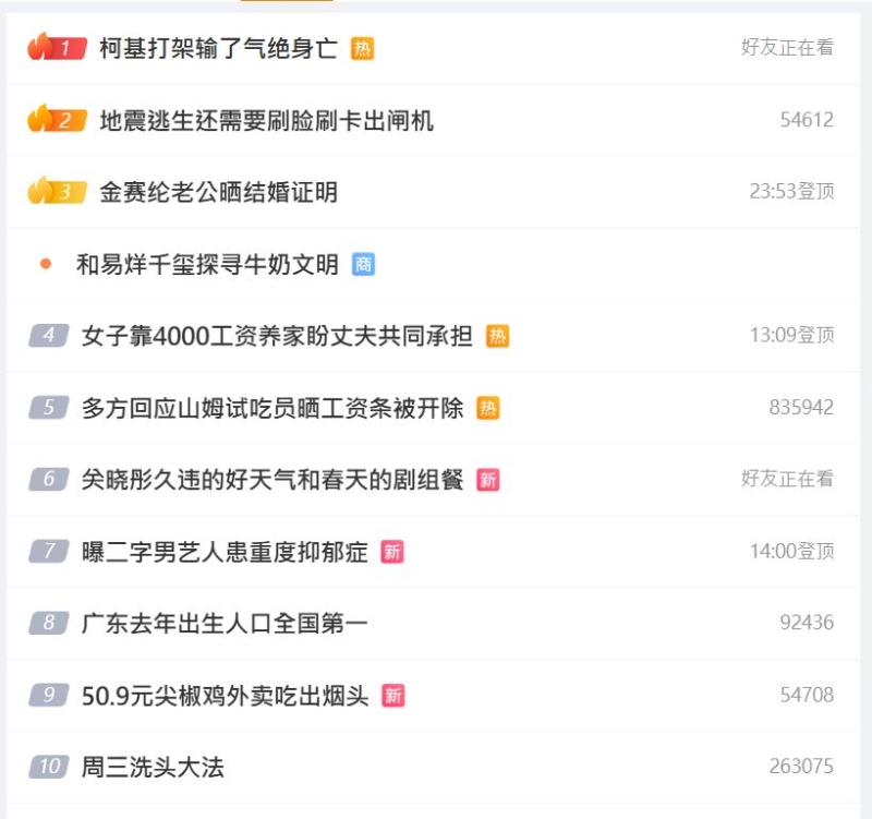 柯基犬“虎儿”打输架后活活把自己气死,成为微博热搜首名。 柯基犬“虎儿”打输架后活活把自己气死,成为微博热搜首名。