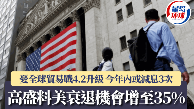 高盛料美衰退机会增至35% 高盛料美衰退机会增至35%