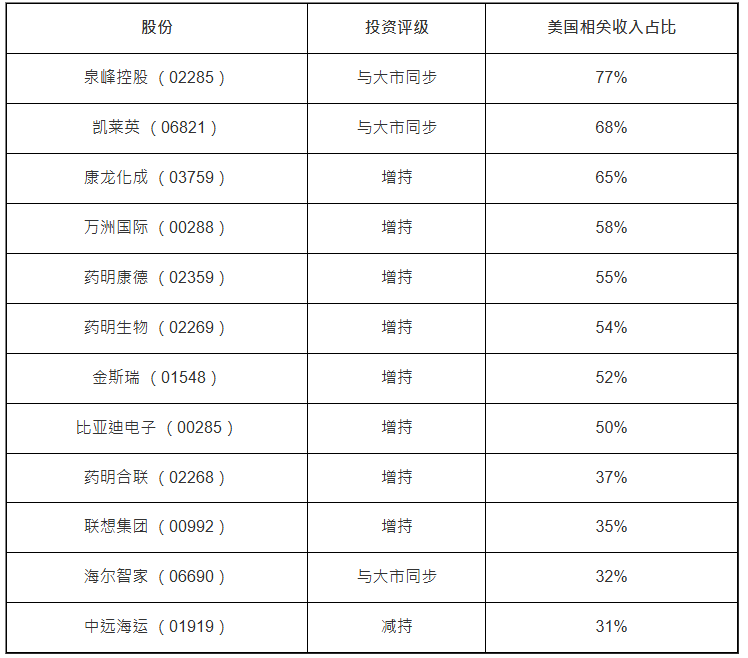 港股.png 港股.png