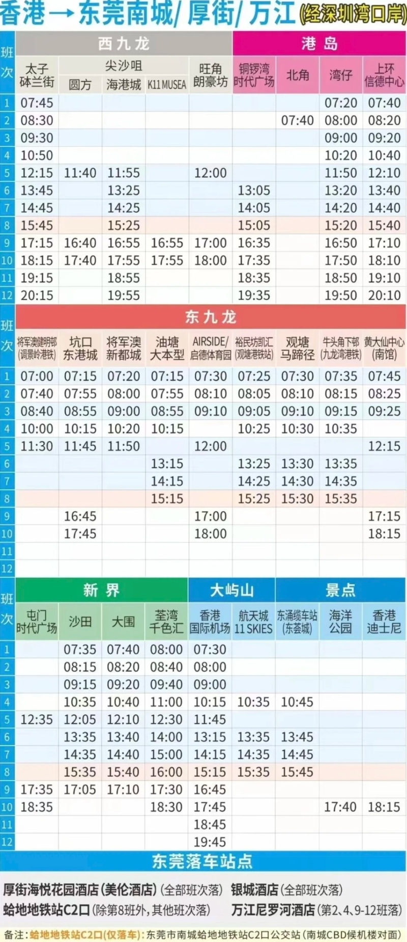 东莞至香港班次及上下车地点 (Tóng@小红书) 东莞至香港班次及上下车地点 (Tóng@小红书)