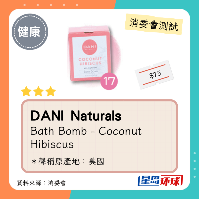 DANI Naturals DANI Naturals