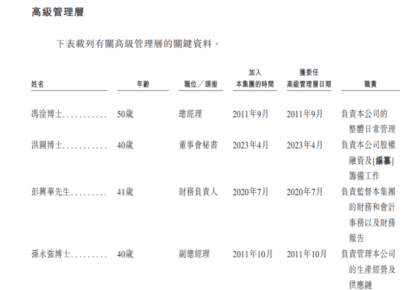 高级管理层 高级管理层
