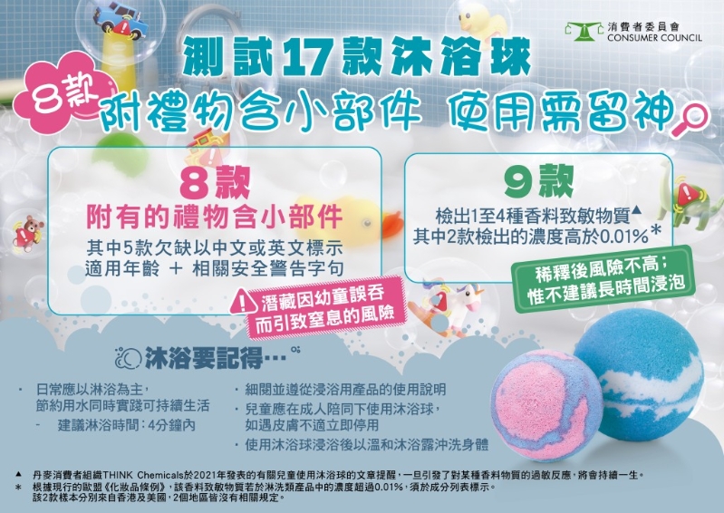 2b_CHOICE_582_Bath_Bombs_Infographic 2b_CHOICE_582_Bath_Bombs_Infographic