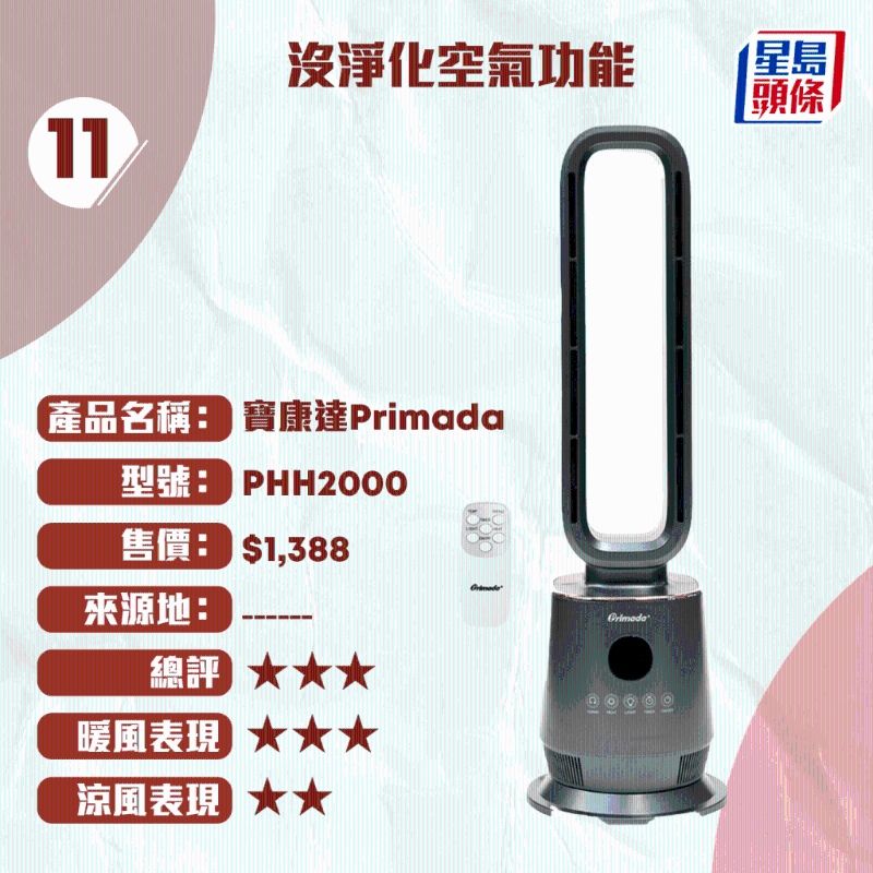 宝康达 Primada 宝康达 Primada