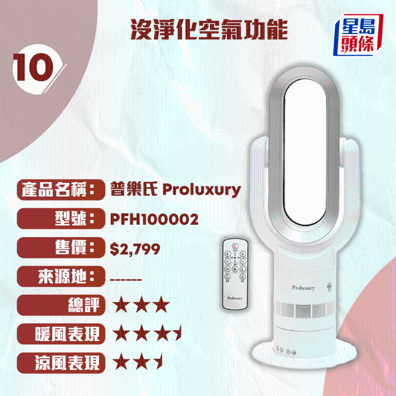 普乐氏 Proluxury 普乐氏 Proluxury