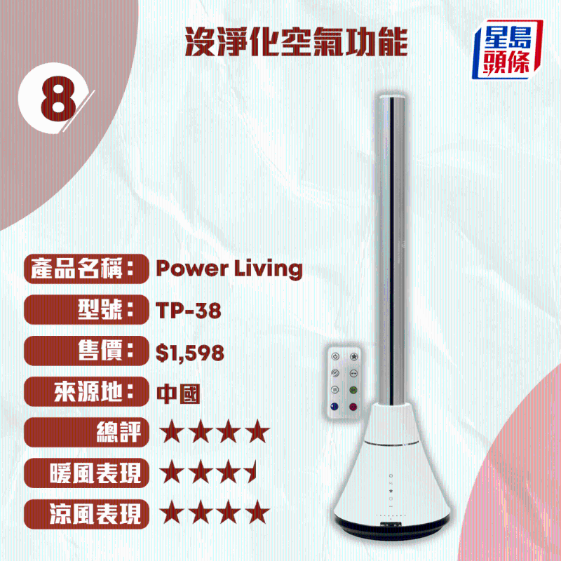 Power Living Power Living